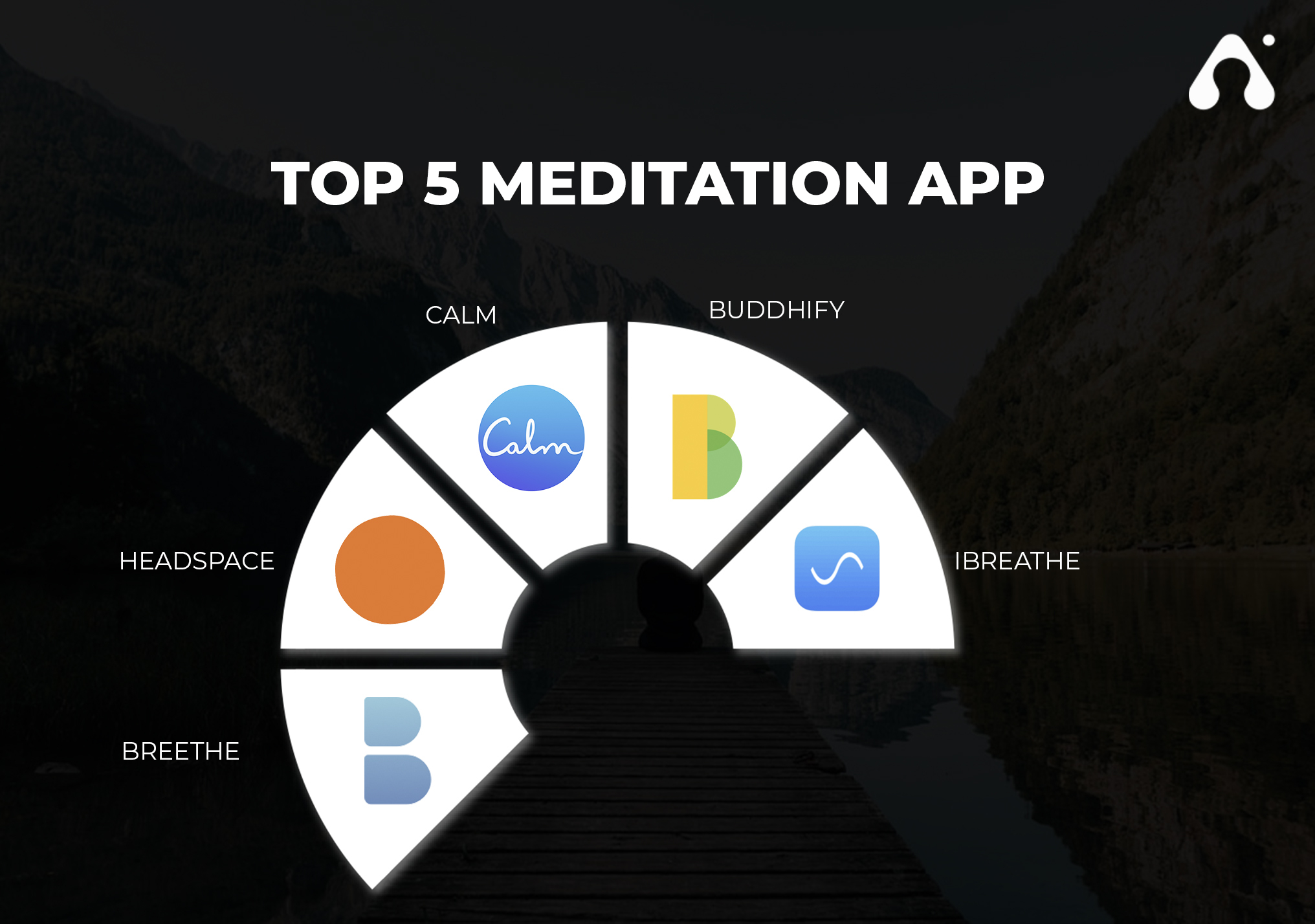 How To Build A Meditation App Like Calm In 2026