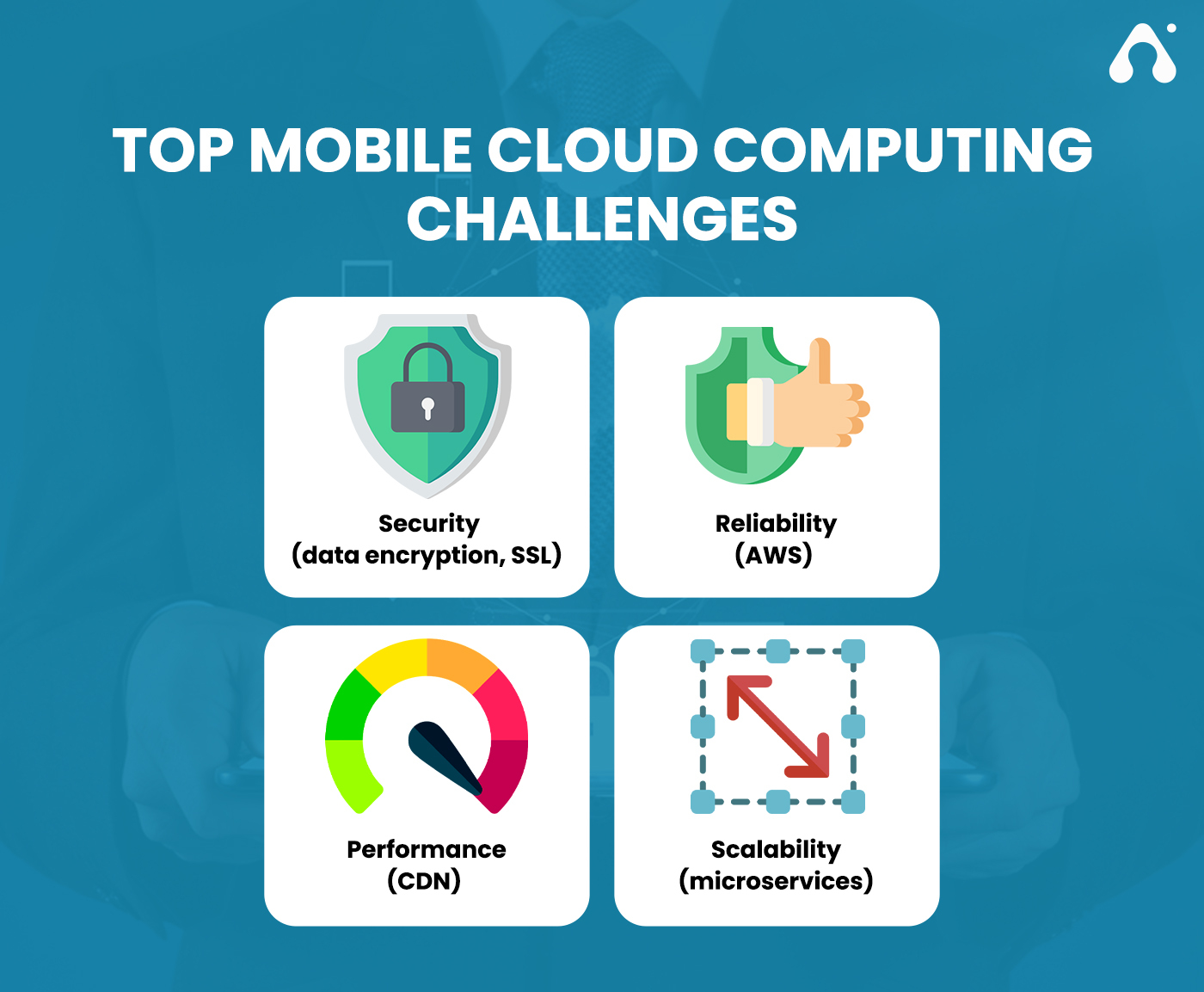 Mobile Cloud Computing: Impact & Challenges For Mobile Apps 2 what are the mobile cloud computing challenges