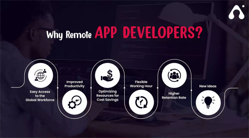 How To Manage Remote Developers Effectively?