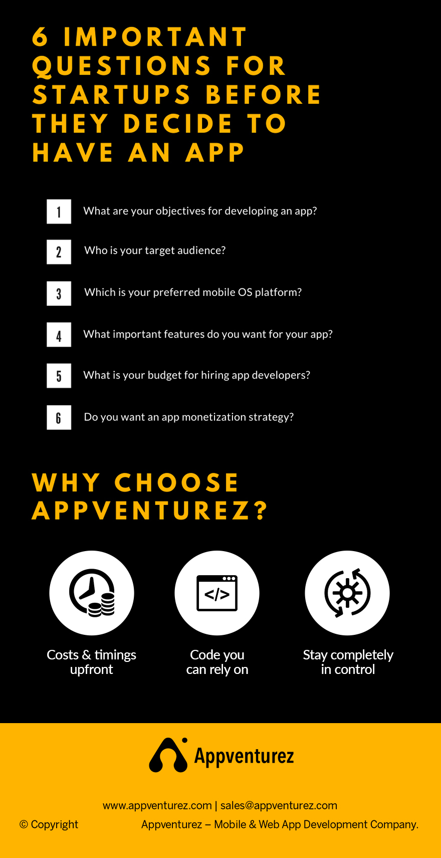 important questions for startups before they decide to have an app