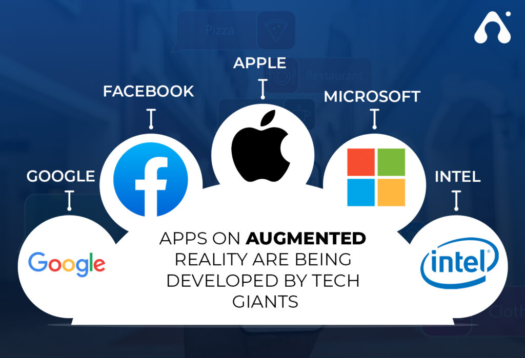 Know About Impacts of Augmented Reality(AR) on Mobile App Development