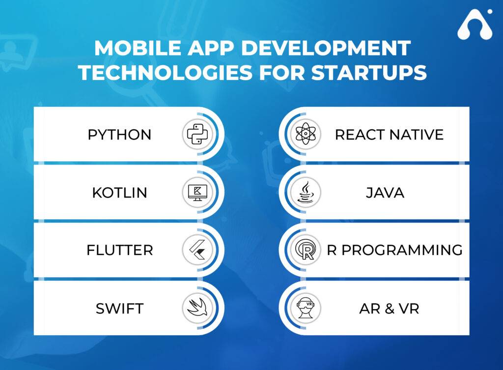 Top Mobile App Development Technologies For 2022