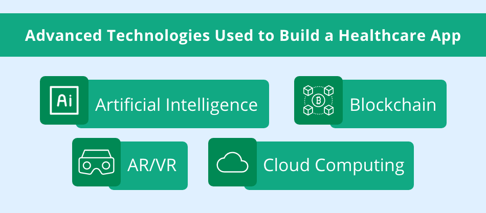 build a healthcare app