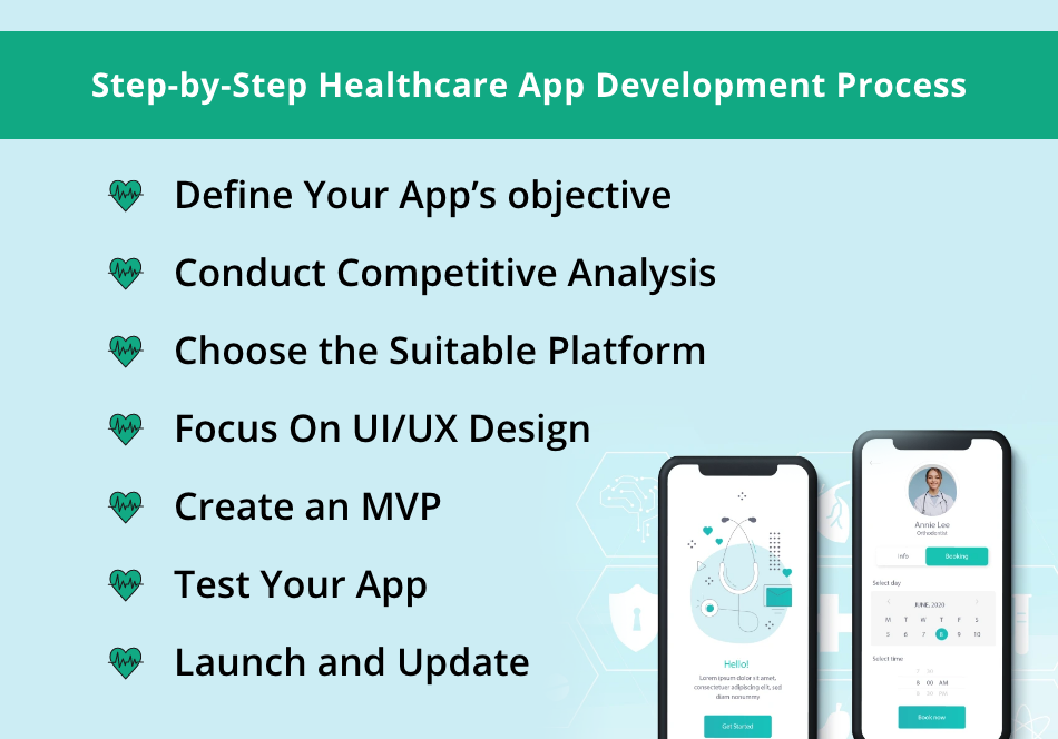 how to create a medical app