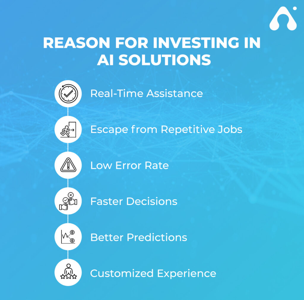 Reasons for Investing in AI Solution