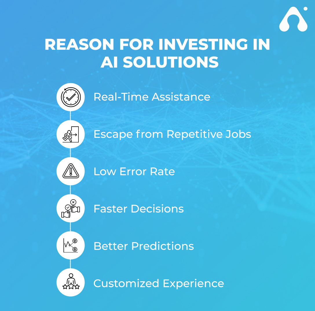 reasons for investing in ai solution