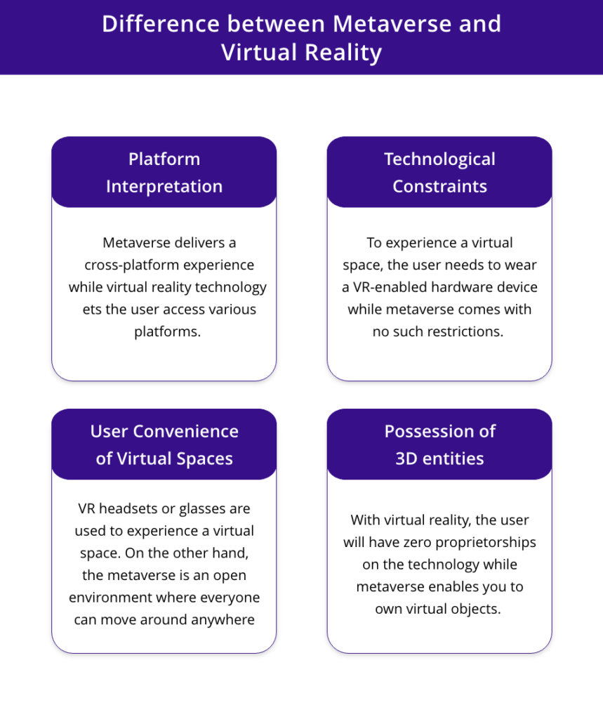 Augmented reality travel experiences