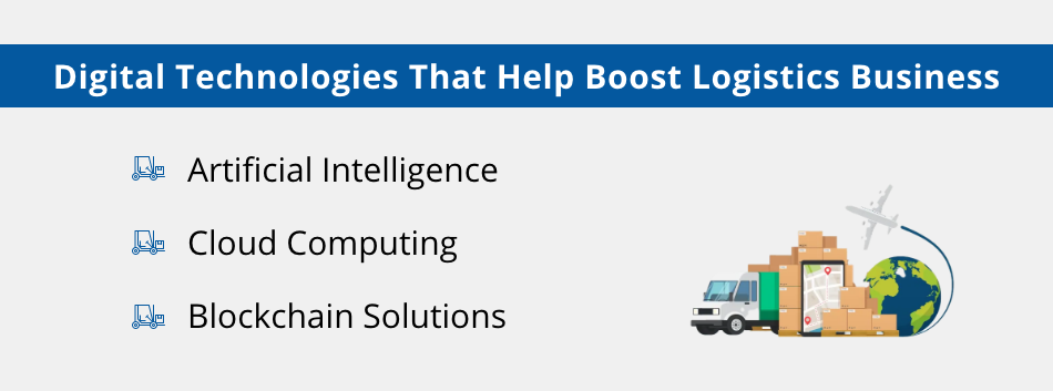 digital solutions for logistics