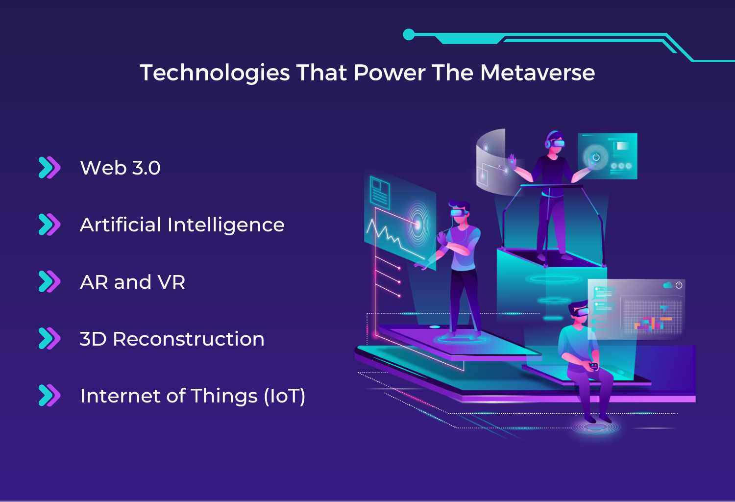 Is Metaverse The Next Version Of The Internet?, Metaverse Internet 3.0