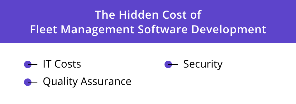 fleet management software cost