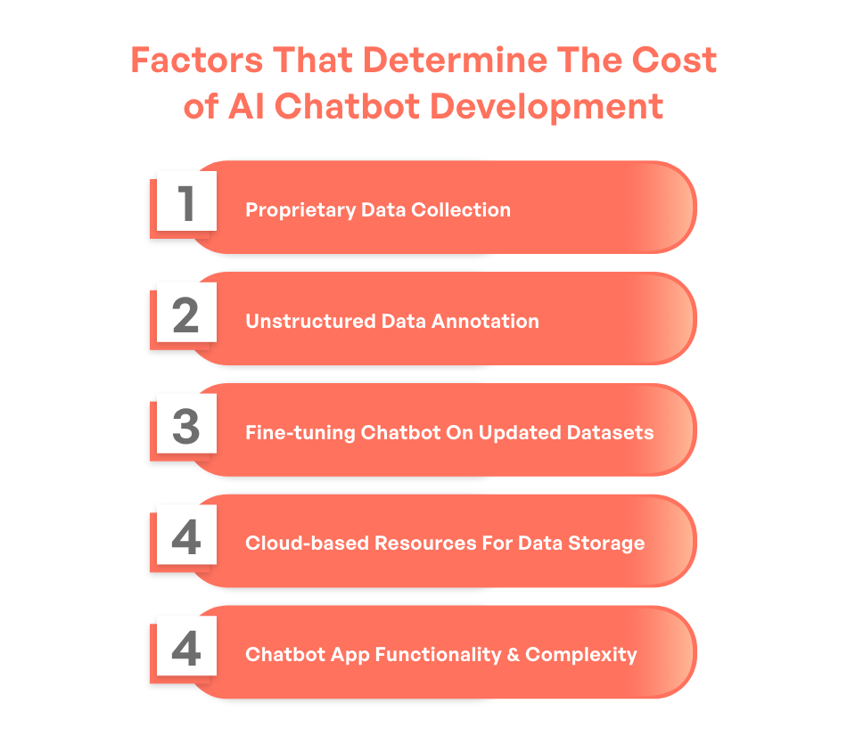 Key components of ChatGPT