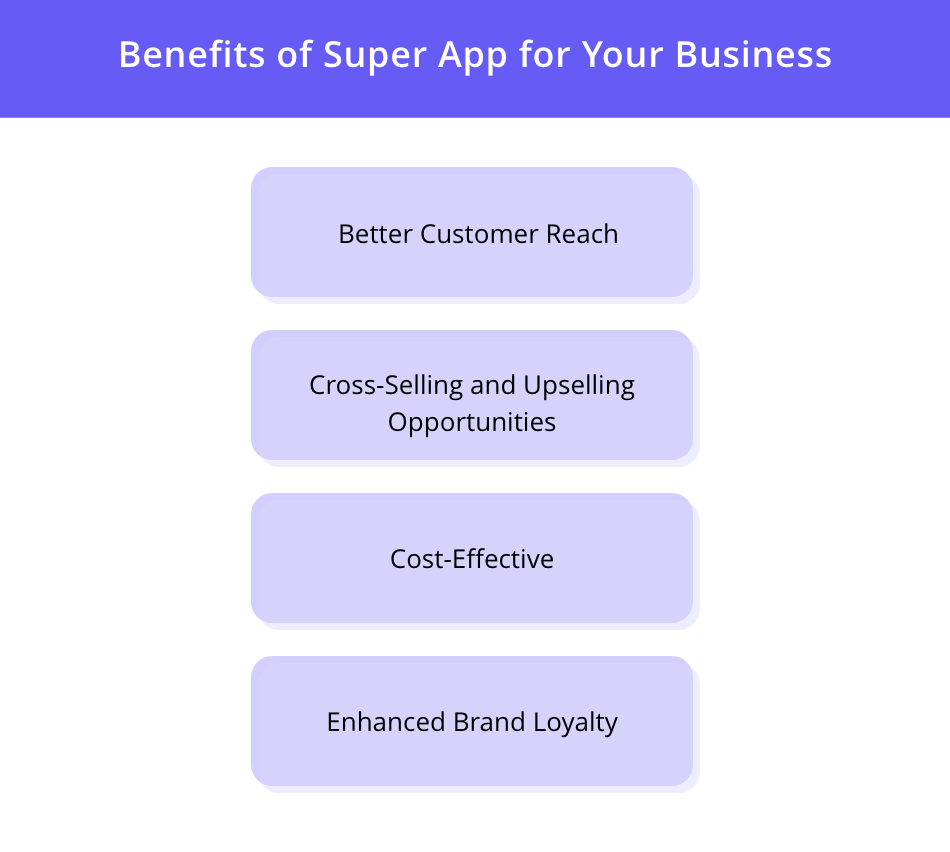 benefits of super app