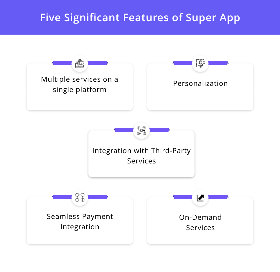 super app features
