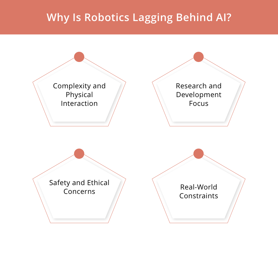 artificial intelligence in robots