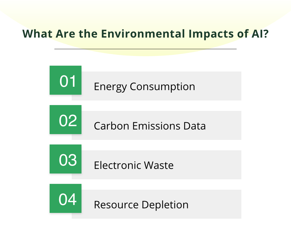 ai environmental impact