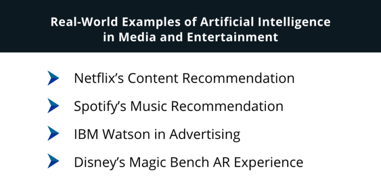 The Role of AI in Entertainment and Media Industry