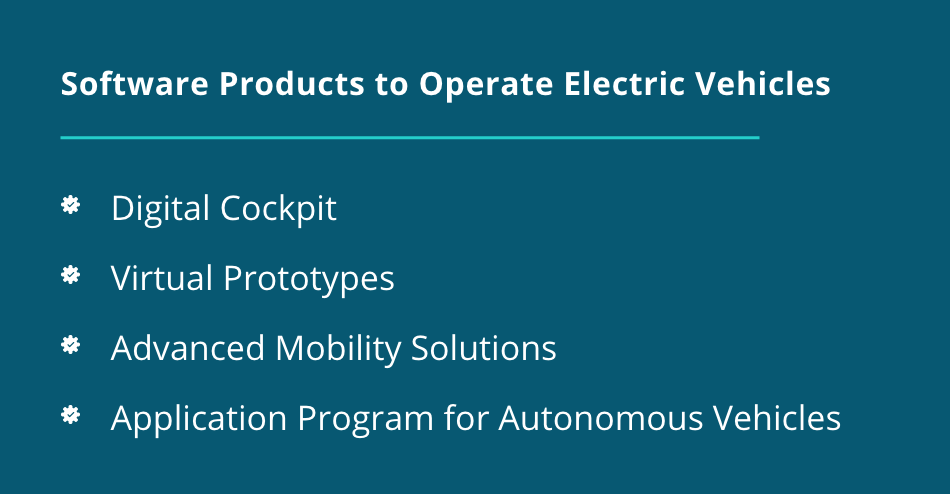 electric vehicle software development