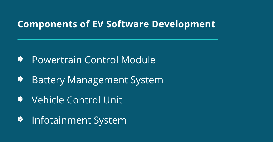 electric vehicle software