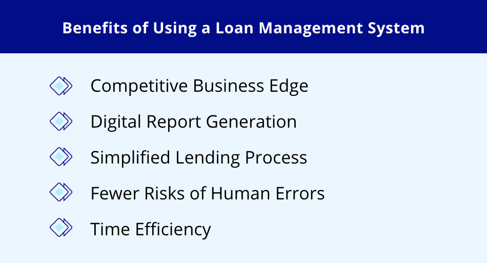 loan management systems