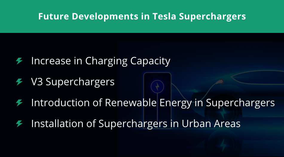 What is Tesla supercharger cost of development?