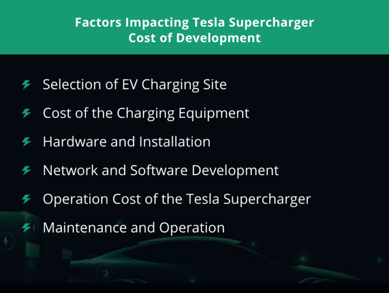 What is Tesla supercharger cost of development?