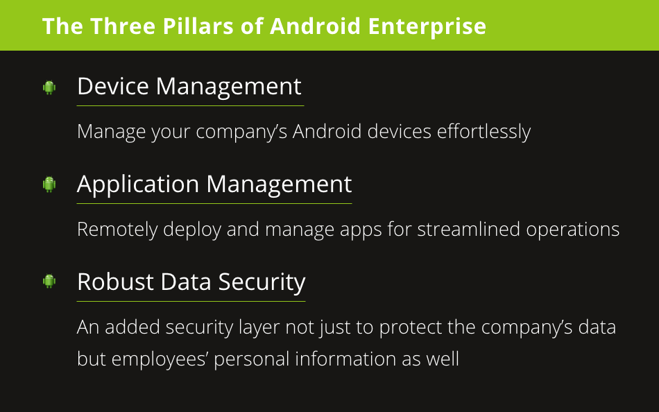 android app development for enterprise