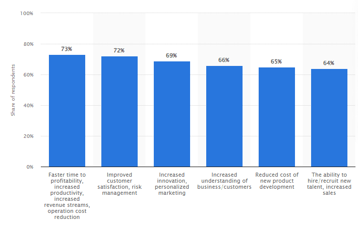 ai real estate market analysis