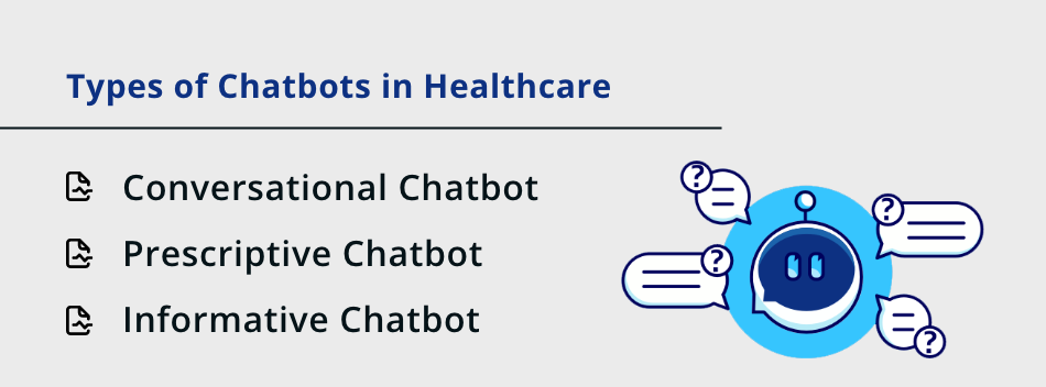 chatbots in healthcare