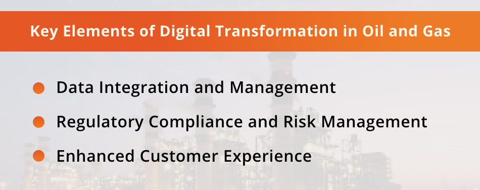 digital transformation oil and gas