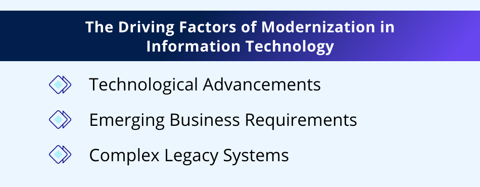 information technology modernization