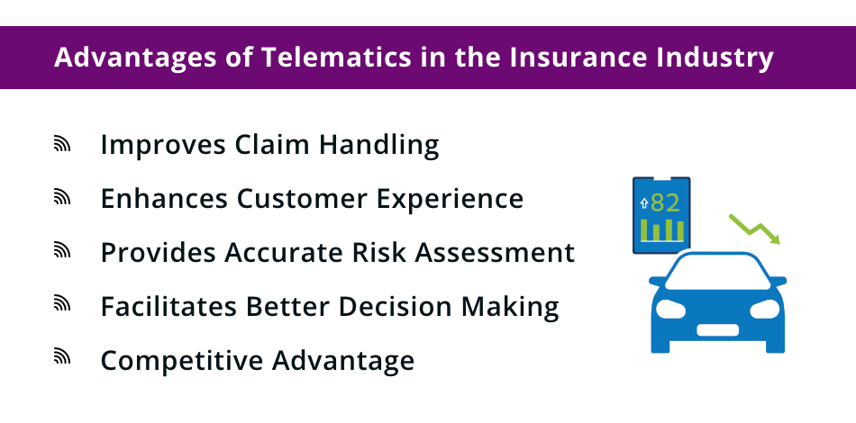 insurance telematics