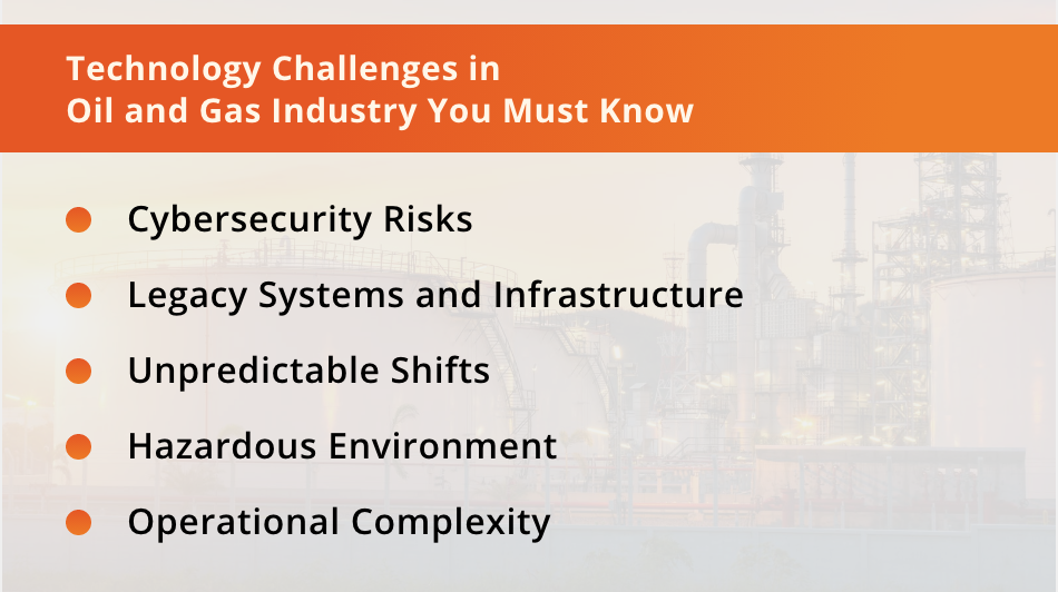 oil & gas digital transformation