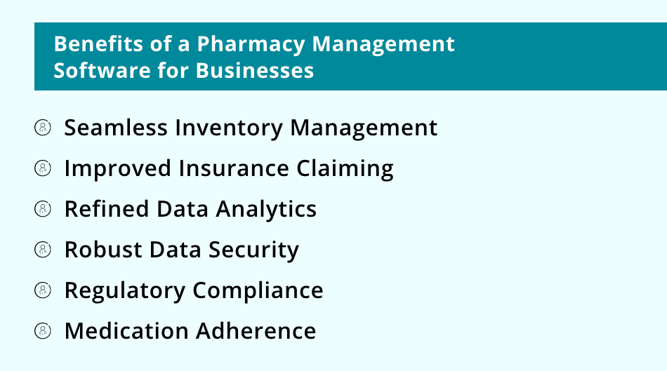 pharmacy management software development
