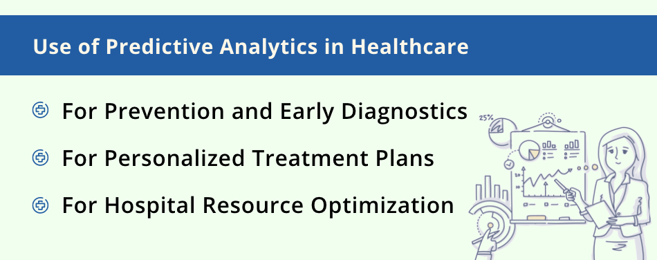predictive analytics in healthcare