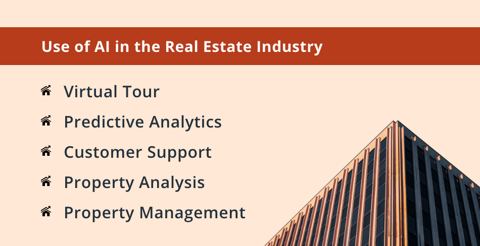 using ai in real estate