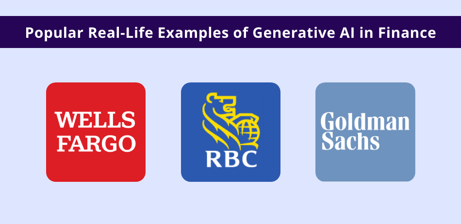 generative ai and finance