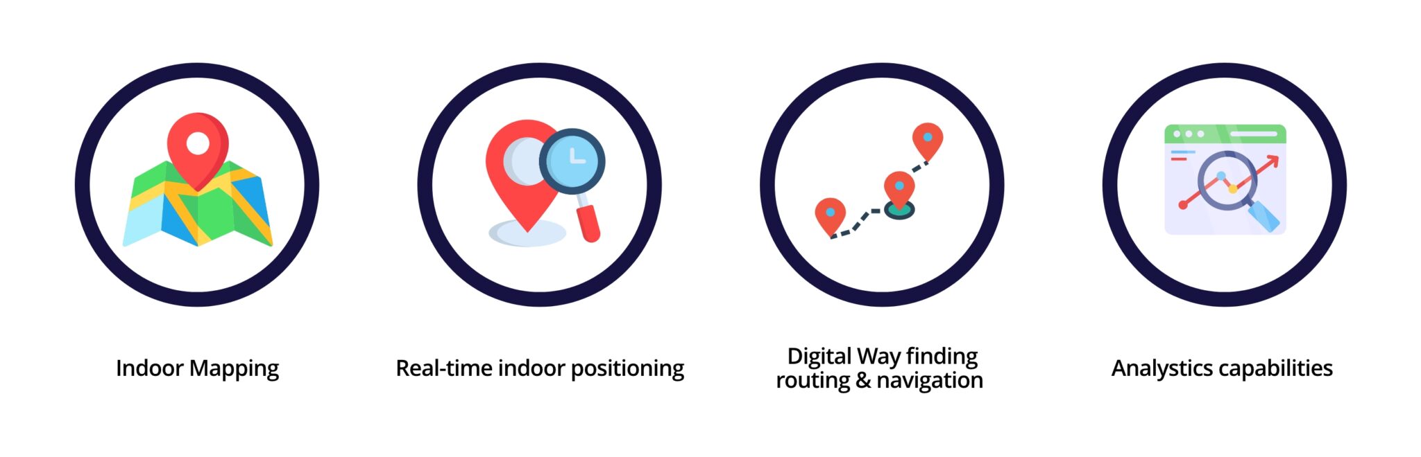 How to Build Indoor Navigation Maps for your Infrastructure