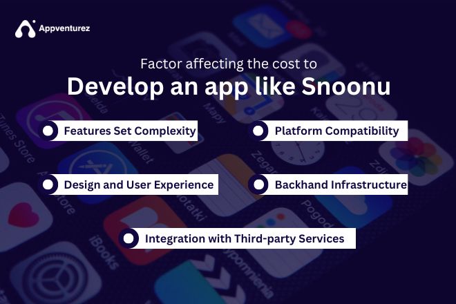 Factors Affecting the Cost To Develop An App Like Snoonu