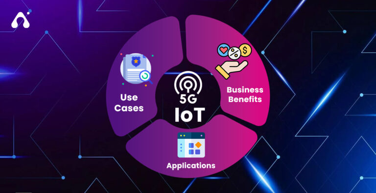 5G IoT: Unlocking Powerful Applications, Use Cases, and Business Benefits