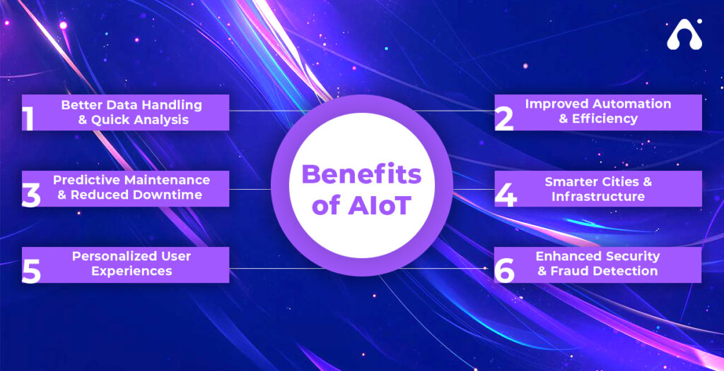 Benefits of AIoT