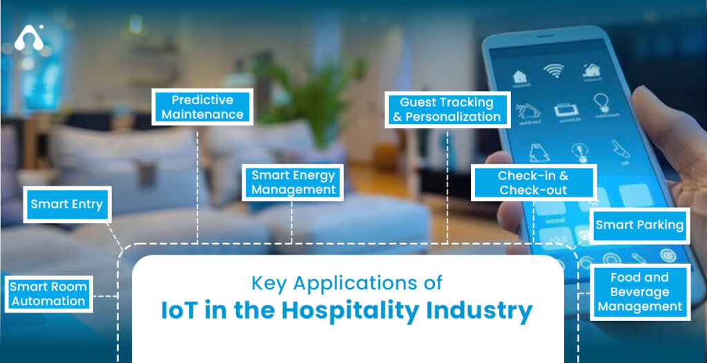 Key Applications of IoT in the Hospitality Industry