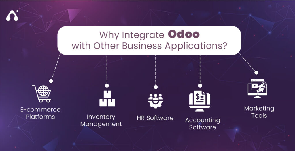 Why Integrate Odoo with Other Business Applications