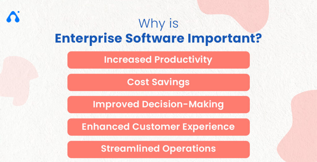 Why is Enterprise Software Important(benefits)