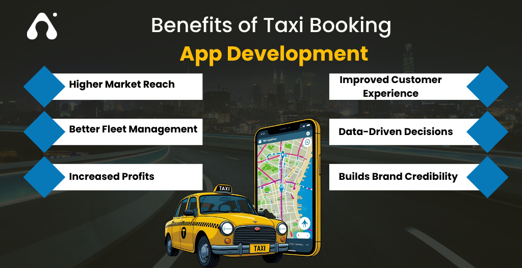 Benefits of Taxi Booking App Development