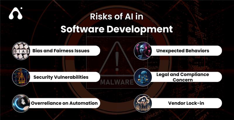Risks of AI in Software Development 