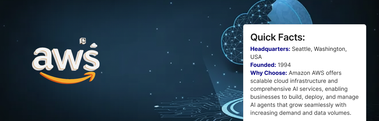Amazon AWS AI (appventurez)