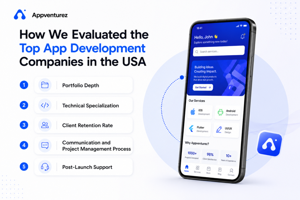 How to Evaluated the Top App Development Companies in USA
