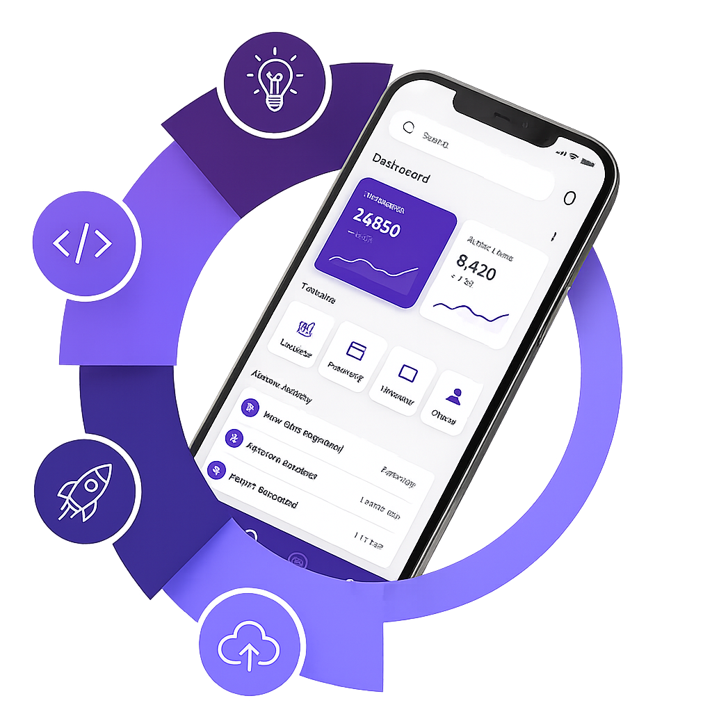 MVP Development Services