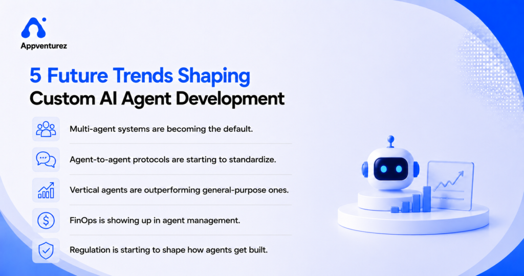 5 Future Trends Shaping Custom AI Agent Development