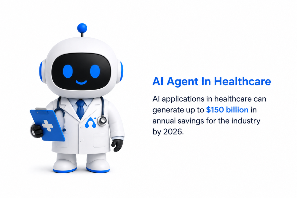 AI Agent Use Cases for Enterprises- Healthcare